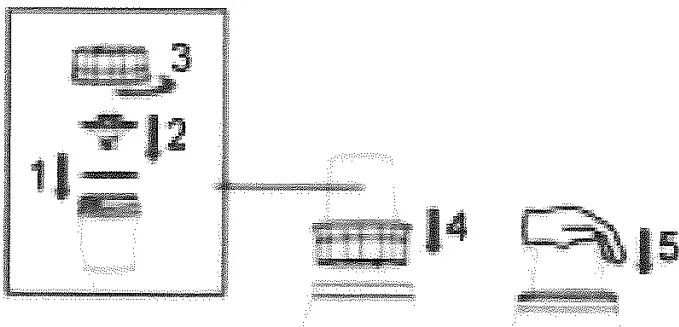 INSTRUCTIONS FOR COFFEE