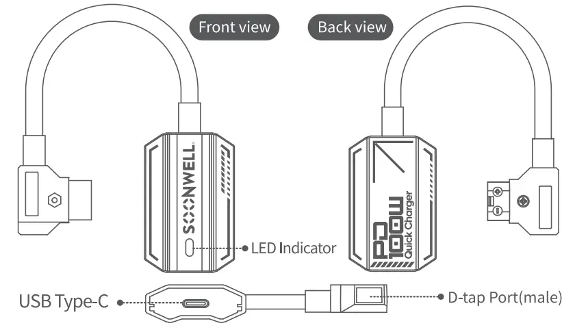 SOONWELL-PD100W-PD100-Bi-Directional-Charging-Adapter-FIG-2