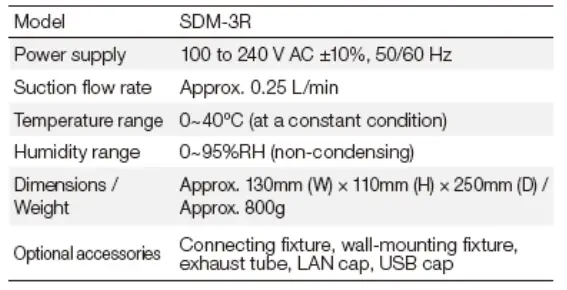 RK-GX-3R-Pro-Portable-Gas-Monitor-FIG-12