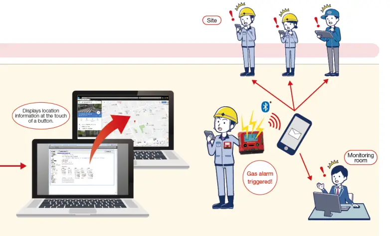 RK-GX-3R-Pro-Portable-Gas-Monitor-FIG-16