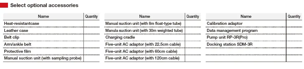 RK-GX-3R-Pro-Portable-Gas-Monitor-FIG-30