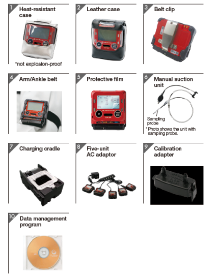 RK-GX-3R-Pro-Portable-Gas-Monitor-FIG-7