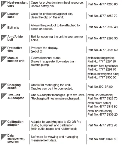 RK-GX-3R-Pro-Portable-Gas-Monitor-FIG-8