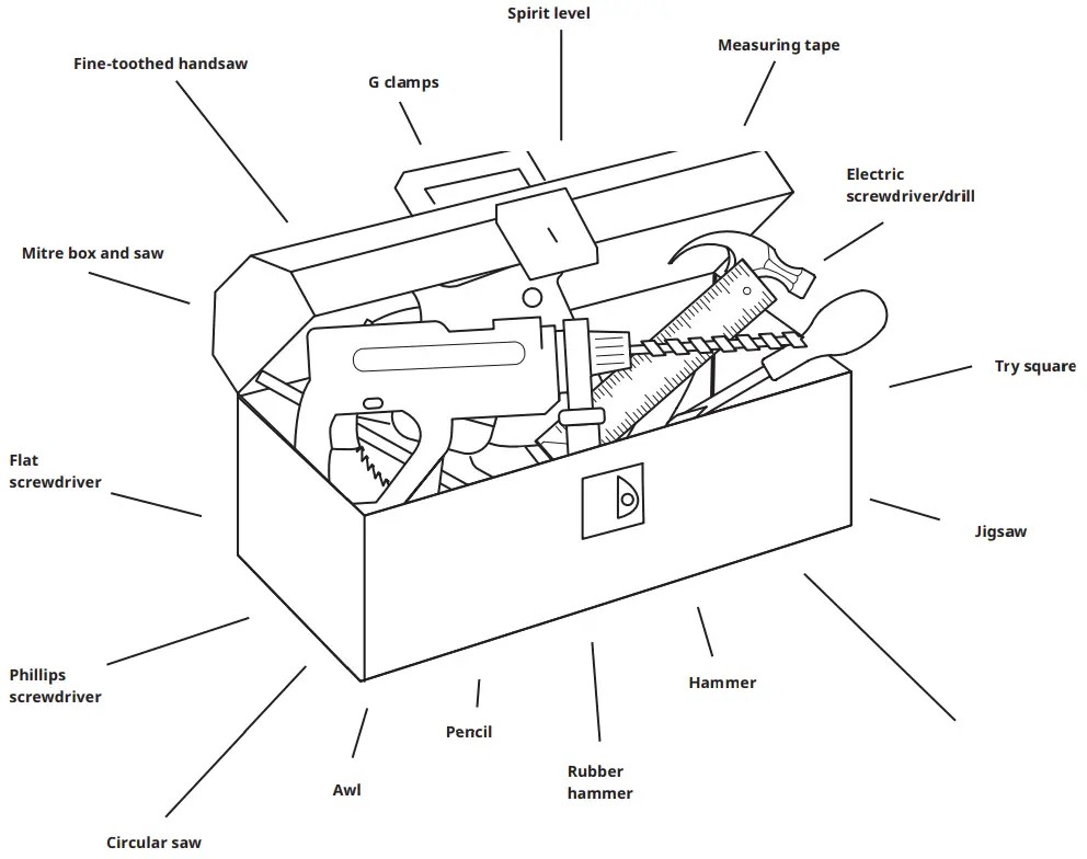 IKEA Installing New Kitchen-The tools