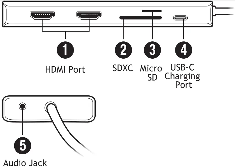 Interface Specifications