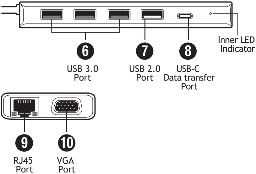 Interface Specifications