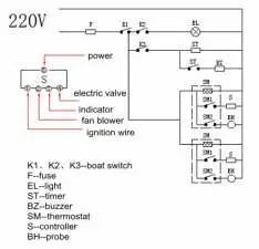 ALZAIN-HLY-Series-Gas-Oven-04
