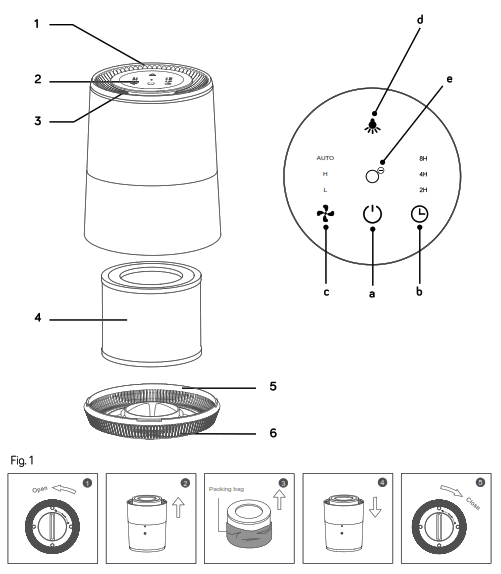 zelmer ZPU5500 Air Purifier - 1