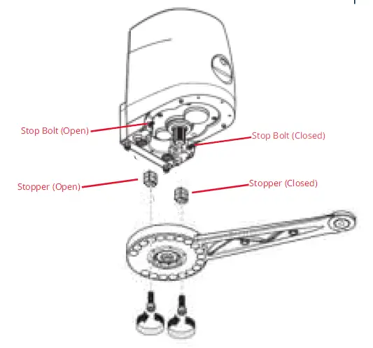 APC-PA-4200-and-PA-8400-Heavy-Duty-24V-Articulated-Arm-System-16