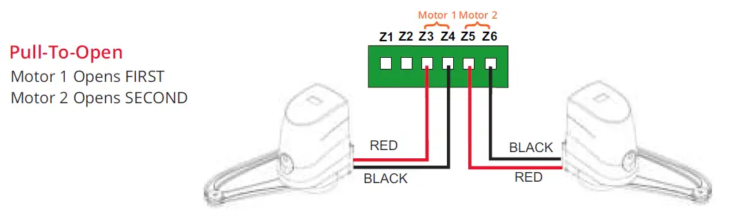 APC-PA-4200-and-PA-8400-Heavy-Duty-24V-Articulated-Arm-System-21