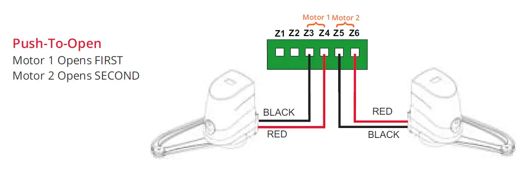 APC-PA-4200-and-PA-8400-Heavy-Duty-24V-Articulated-Arm-System-22