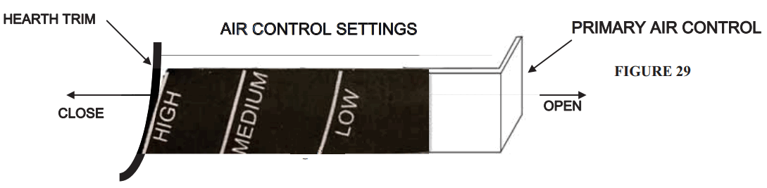 BUCK STOVE 81 Wood Stove Or Fireplace Insert - 1