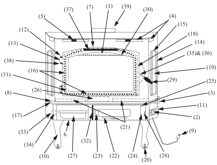 BUCK STOVE 81 Wood Stove Or Fireplace Insert - COMPLIANCE STATUS