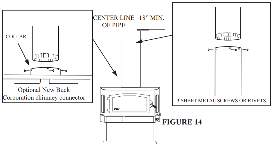 BUCK STOVE 81 Wood Stove Or Fireplace Insert - FIGURE 14