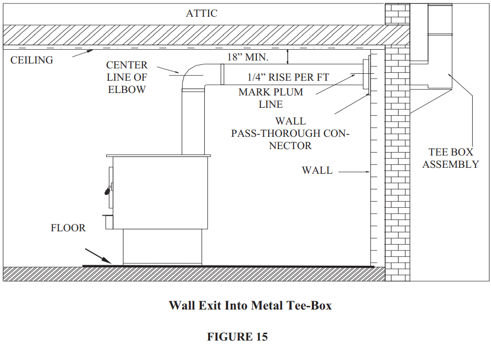 BUCK STOVE 81 Wood Stove Or Fireplace Insert - FIGURE 15