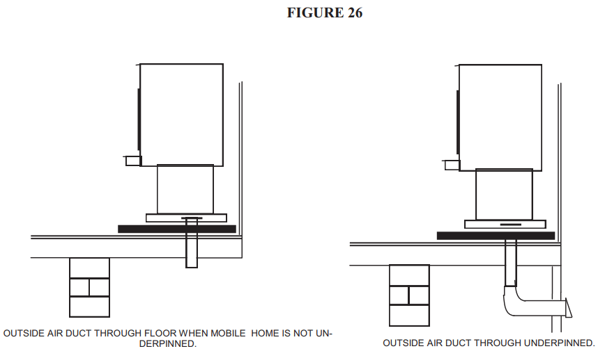 BUCK STOVE 81 Wood Stove Or Fireplace Insert - FIGURE 26