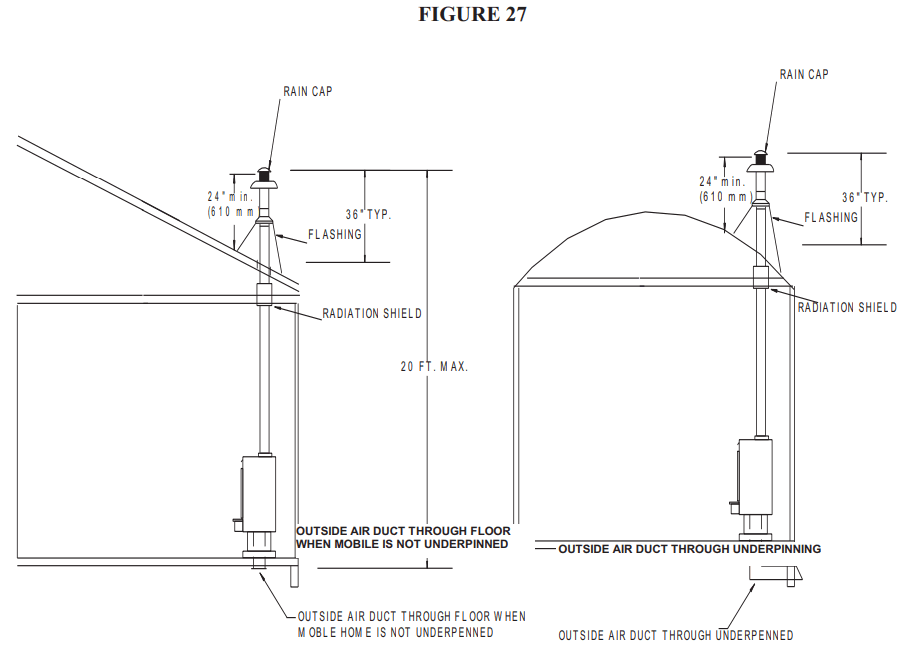 BUCK STOVE 81 Wood Stove Or Fireplace Insert - FIGURE 27