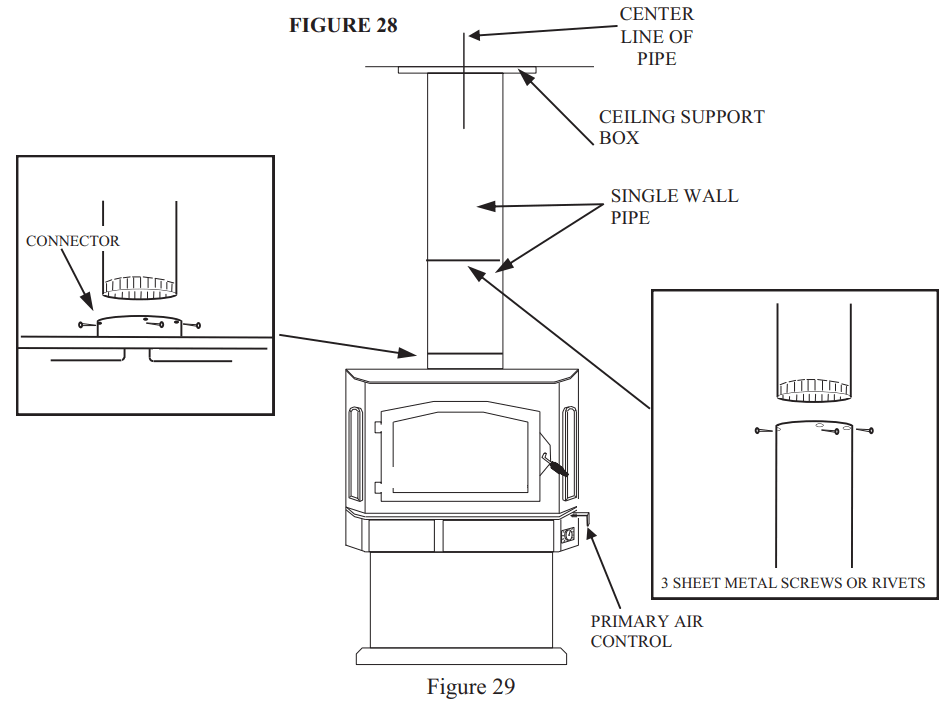 BUCK STOVE 81 Wood Stove Or Fireplace Insert - FIGURE 28