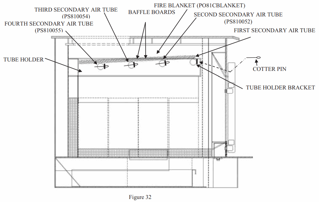 BUCK STOVE 81 Wood Stove Or Fireplace Insert - tube into right