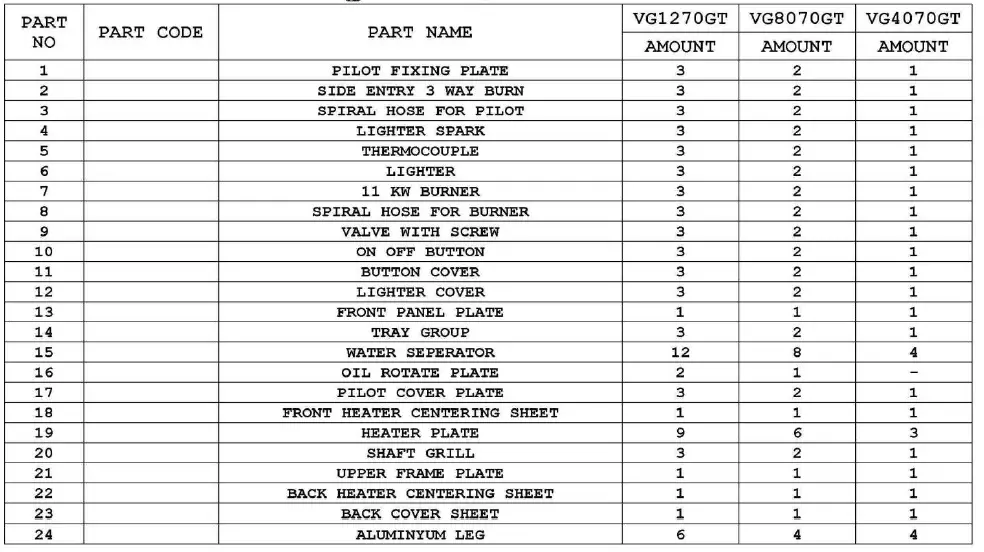 Adexa-VG-Series-Vapour-Grill-Installation-FIG-2