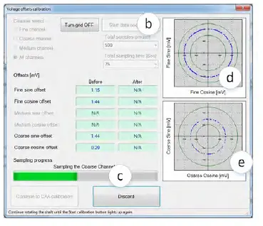 Netzer-DS-130-Absolute-Rotary-Encoder-FIG-15
