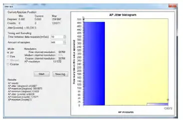 Netzer-DS-130-Absolute-Rotary-Encoder-FIG-19