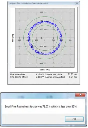 Netzer-DS-130-Absolute-Rotary-Encoder-FIG-20