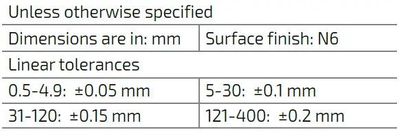 Netzer-DS-130-Absolute-Rotary-Encoder-FIG-36