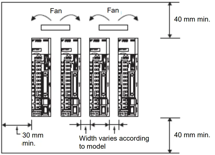 SMC LECYM2 AC Servo Motor Driver fig 2