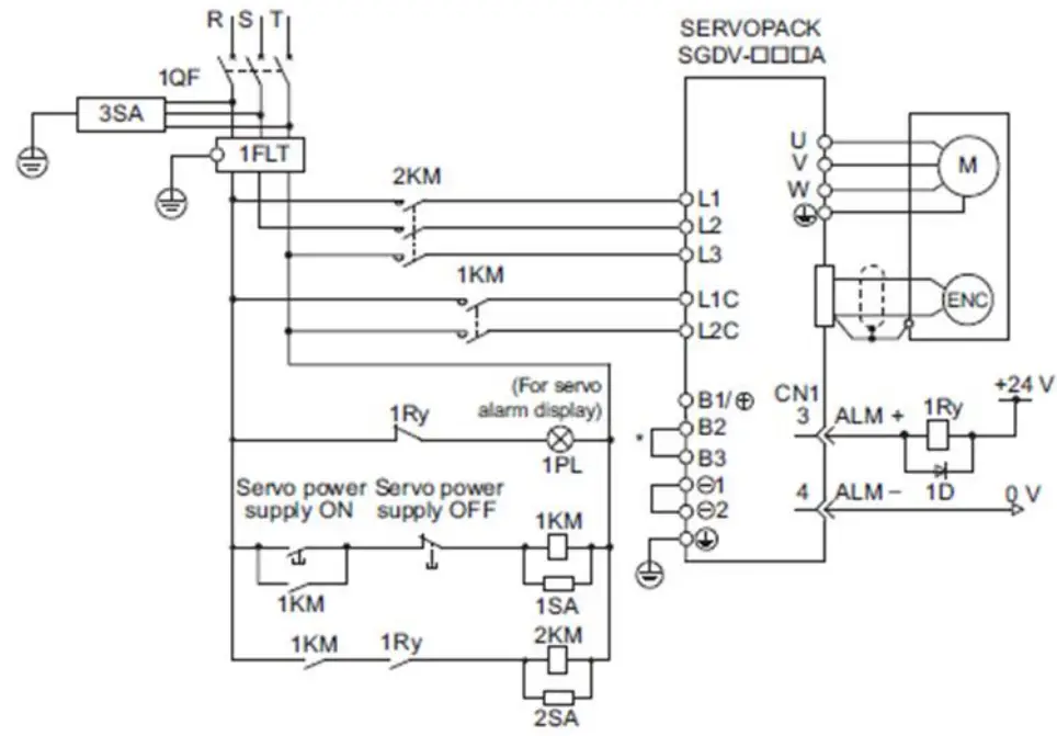 SMC LECYM2 AC Servo Motor Driver fig 3