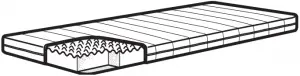 Mattresses for bunk beds and loft beds - MOSHULT foam mattress