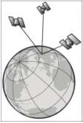 PASCO PS-3209 Wireless Weather Sensor w 11