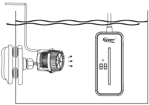 Caution Instructions