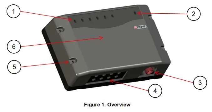 CZONE 80 911 0005 00 Meter Interface - COMPONENT OVERVIEW