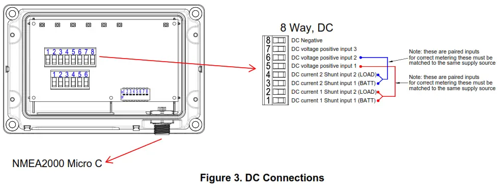 CZONE 80 911 0005 00 Meter Interface - DC CONNECTIONS