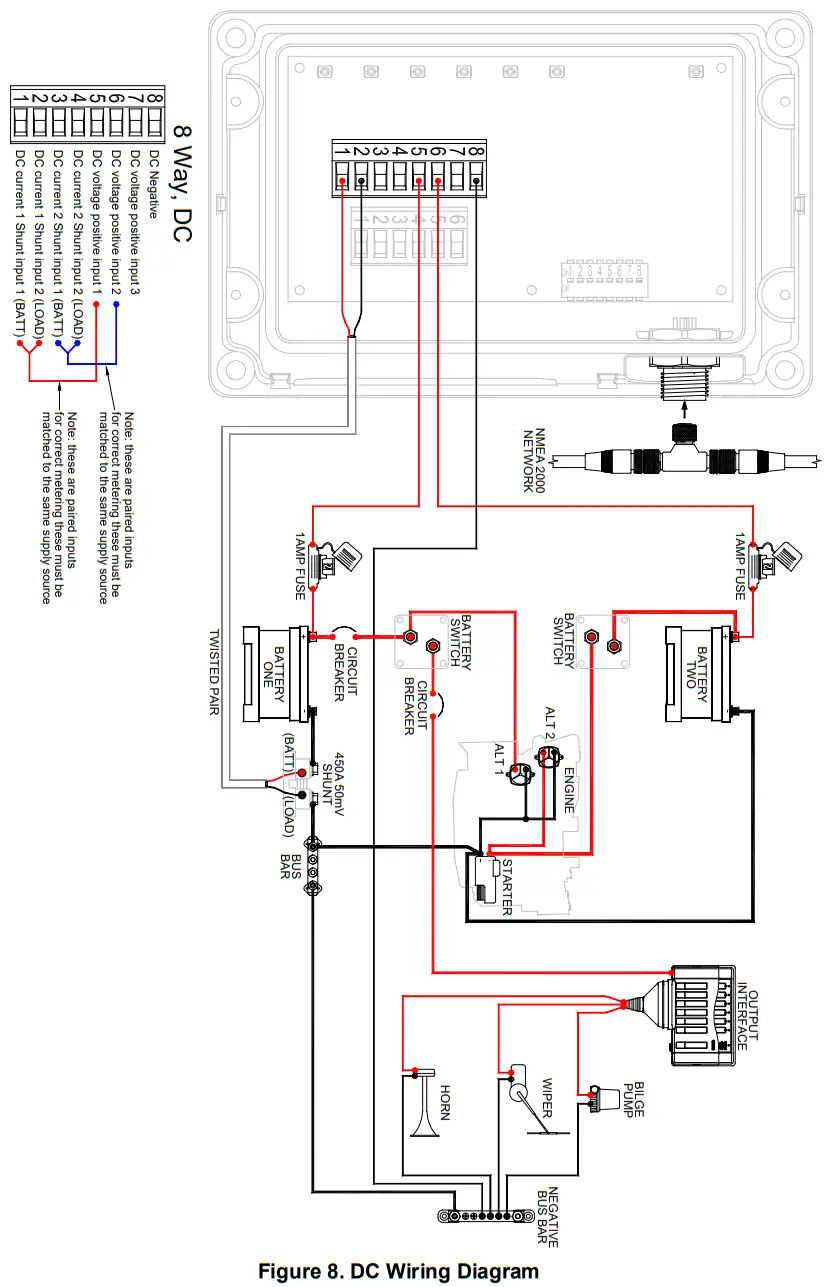 CZONE 80 911 0005 00 Meter Interface - DC Wiring Example