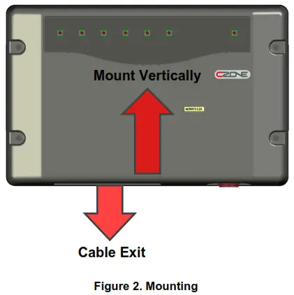CZONE 80 911 0005 00 Meter Interface - Mounting