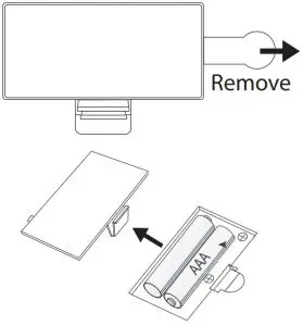 Operating Instructions