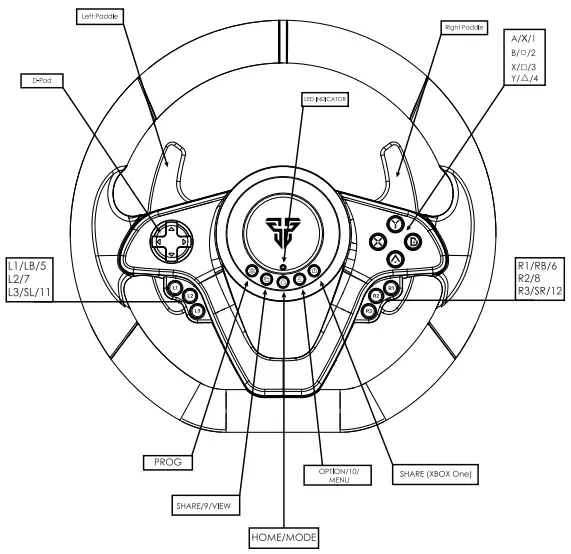 FANTECH R1 Racing Steering Wheel-fig4
