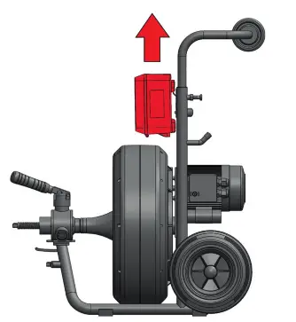 ROTHENBERGER RODRUM M L Pipe Cleaning Machines - FIG 3