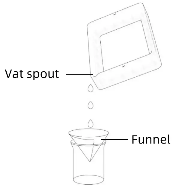 ANYCUBIC Photon M3 Premium 8K High Precision 3D Printer - fig 21