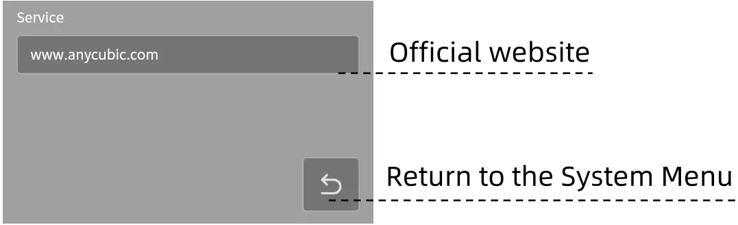 ANYCUBIC Photon M3 Premium 8K High Precision 3D Printer - fig 5