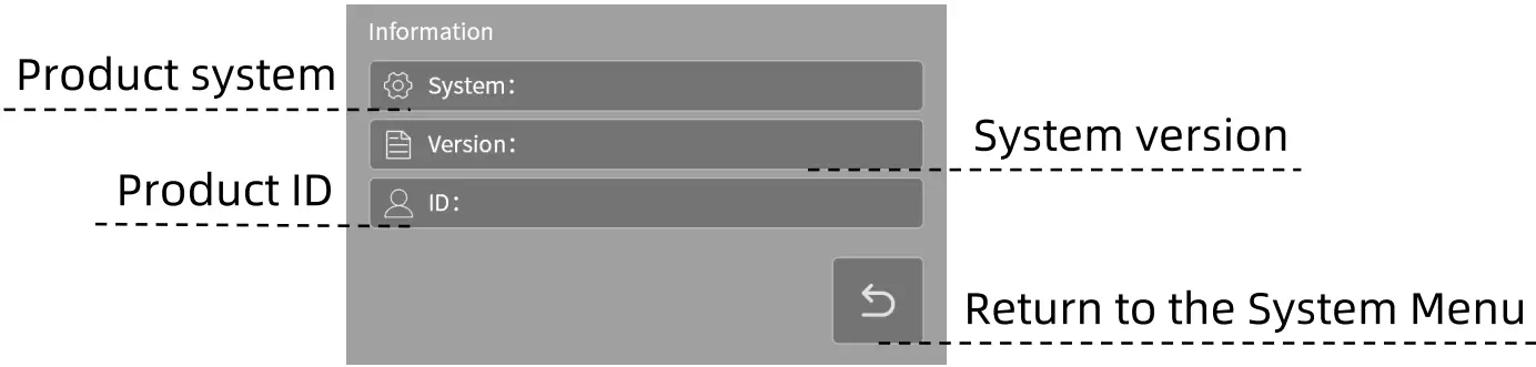 ANYCUBIC Photon M3 Premium 8K High Precision 3D Printer - fig 6