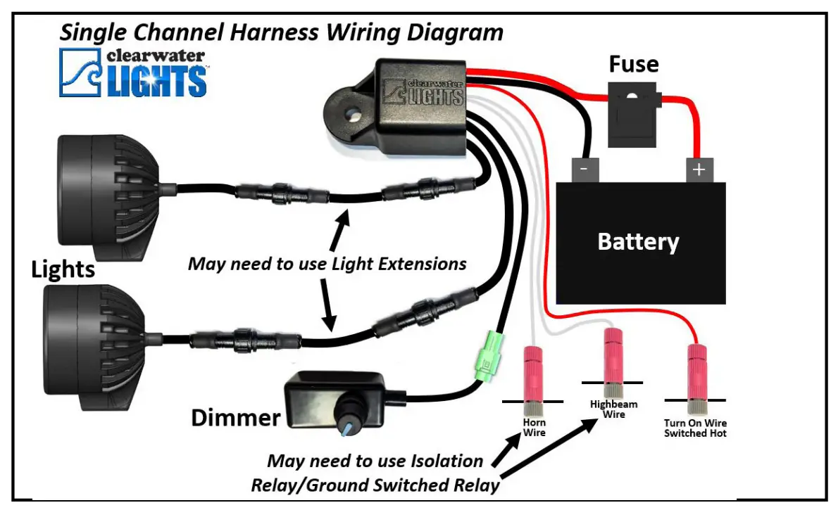 clearwater LIGHTS Ducati Darla LED Light Kit - Light 6