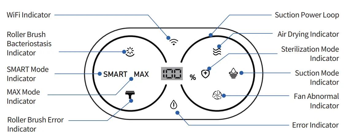 PROSCENIC F20 Wash Vac Cordless Wet Dry Vacuum Cleaner - fig 1