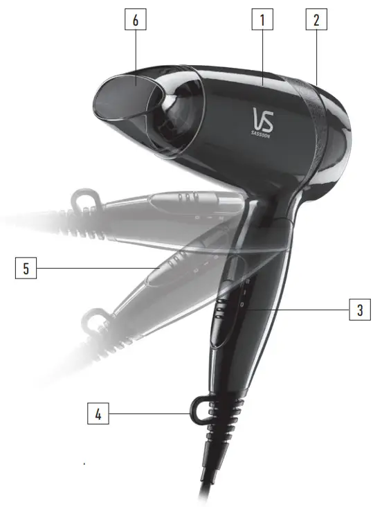 VS SASSOON VSD102CA Mini Pro Drye - AMAZING CHOICE