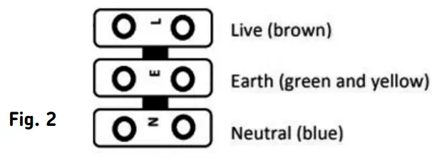 Knightsbridge WAD12AWAD12BK Down LED Wall Light 3000K IP65 2x6W - INSTALLATION2