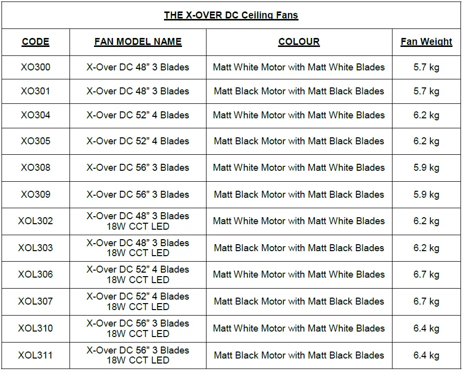 HUNTER-PACIFIC-X-Over-DC-Ceiling-Fan-with-Wall-Control-FIG-1