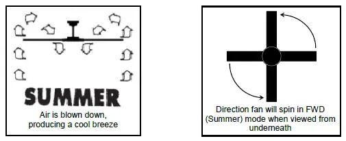 HUNTER-PACIFIC-X-Over-DC-Ceiling-Fan-with-Wall-Control-FIG-16