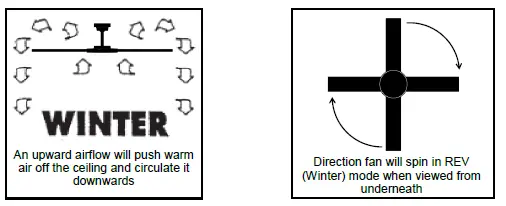 HUNTER-PACIFIC-X-Over-DC-Ceiling-Fan-with-Wall-Control-FIG-17